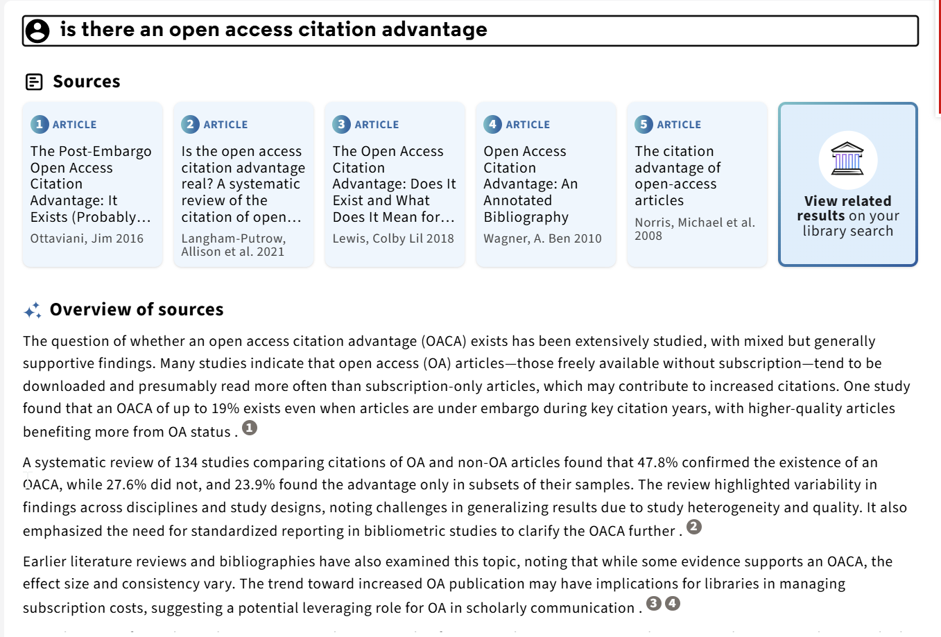 Primo Research Assistant showing the question is there an open access citation advantage, five source cards and an Overview of sources with numbered citation markers